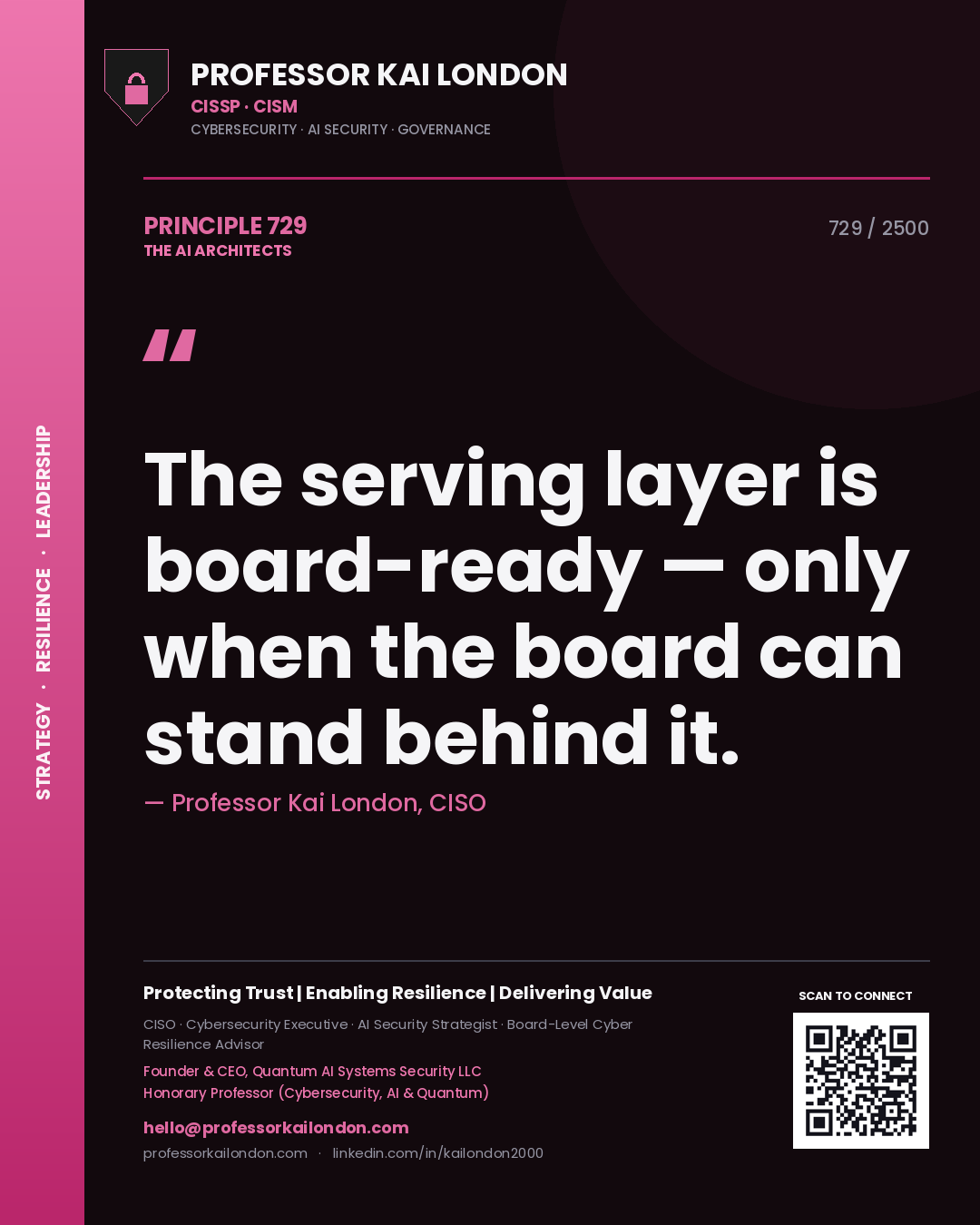 Quote card by Professor Kai London reading 'The serving layer is board-ready — only when the board can stand behind it.'. From the book The AI Architects.