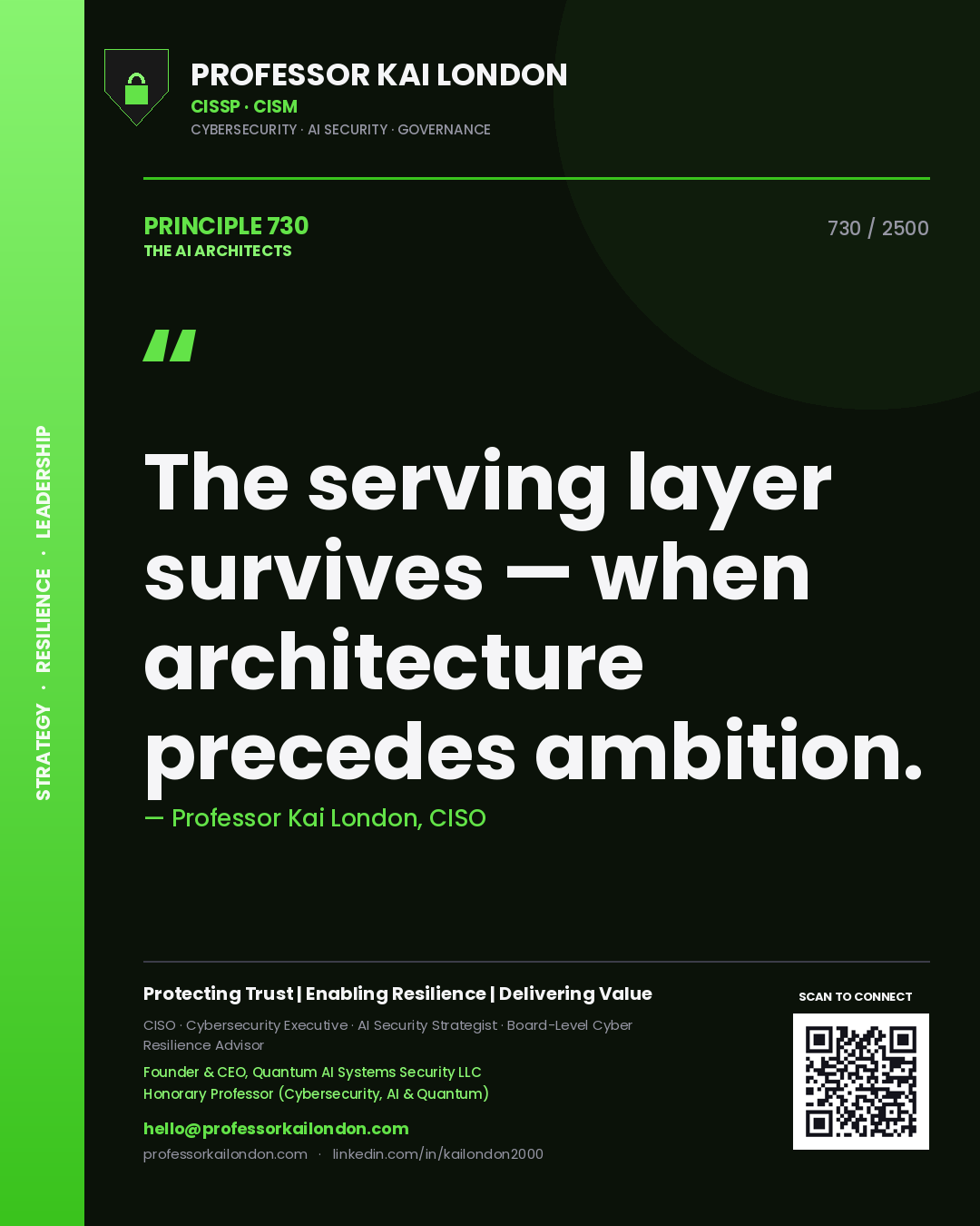 Quote card by Professor Kai London reading 'The serving layer survives — when architecture precedes ambition.'. From the book The AI Architects.