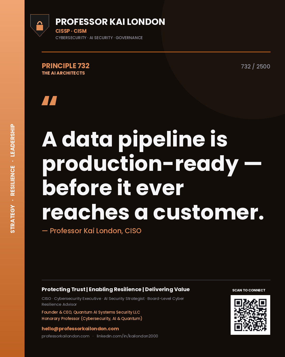 Quote card by Professor Kai London reading 'A data pipeline is production-ready — before it ever reaches a customer.'. From the book The AI Architects.