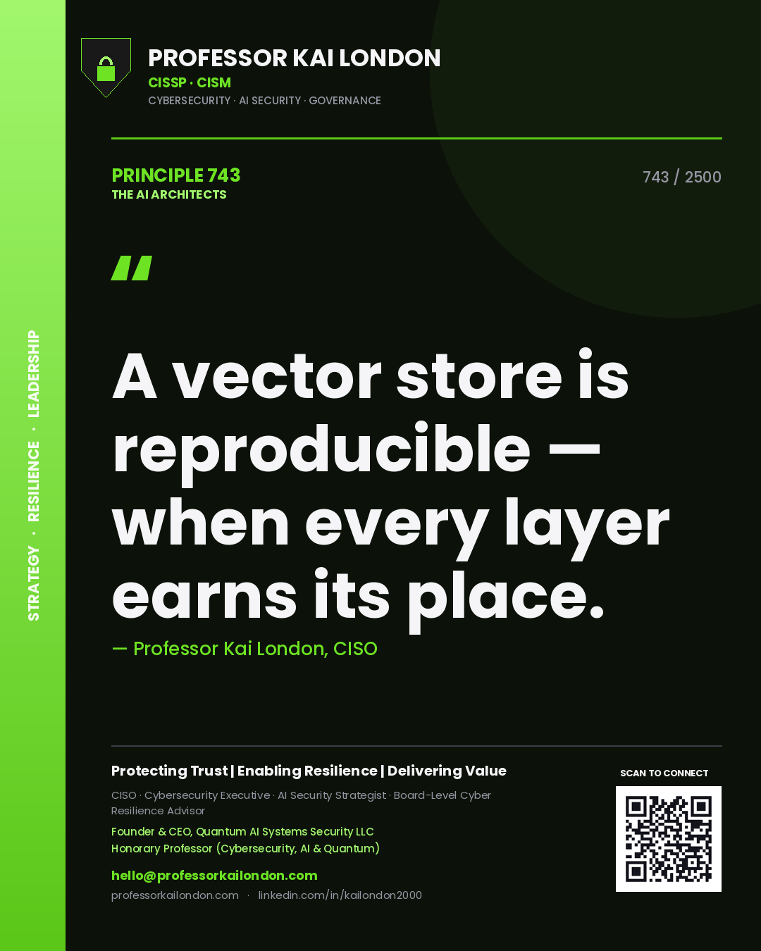 Quote card by Professor Kai London reading 'A vector store is reproducible — when every layer earns its place.'. From the book The AI Architects.