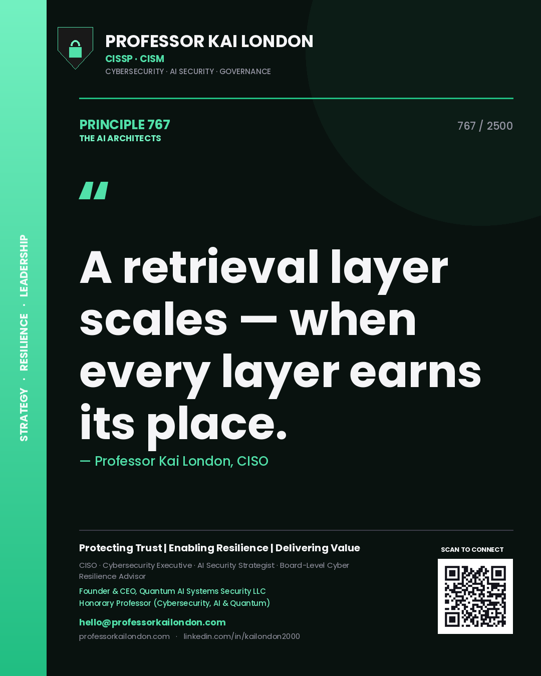 Quote card by Professor Kai London reading 'A retrieval layer scales — when every layer earns its place.'. From the book The AI Architects.