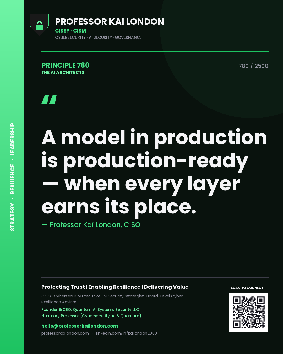 Quote card by Professor Kai London reading 'A model in production is production-ready — when every layer earns its place.'. From the book The AI Architects.