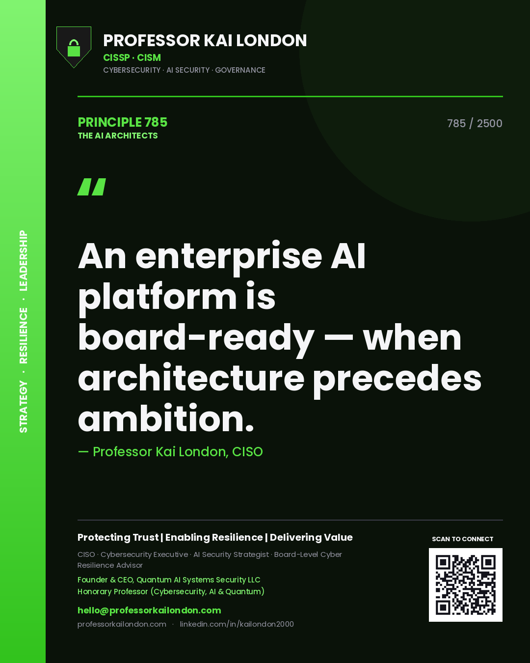 Quote card by Professor Kai London reading 'An enterprise AI platform is board-ready — when architecture precedes ambition.'. From the book The AI Architects.
