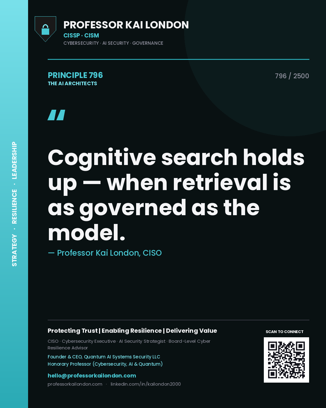 Quote card by Professor Kai London reading 'Cognitive search holds up — when retrieval is as governed as the model.'. From the book The AI Architects.