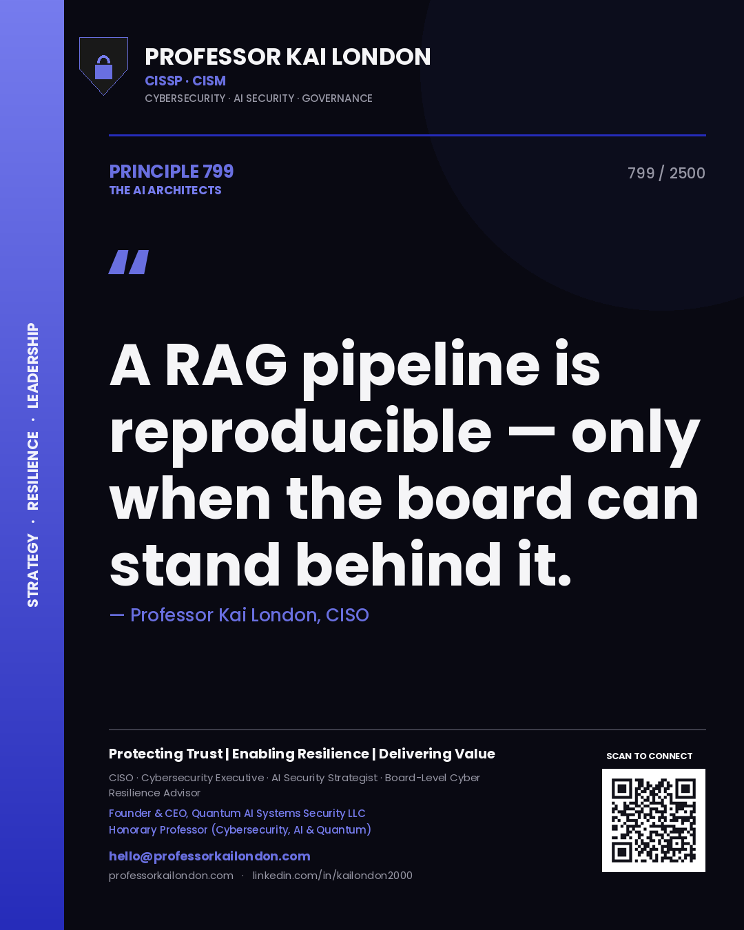 Quote card by Professor Kai London reading 'A RAG pipeline is reproducible — only when the board can stand behind it.'. From the book The AI Architects.