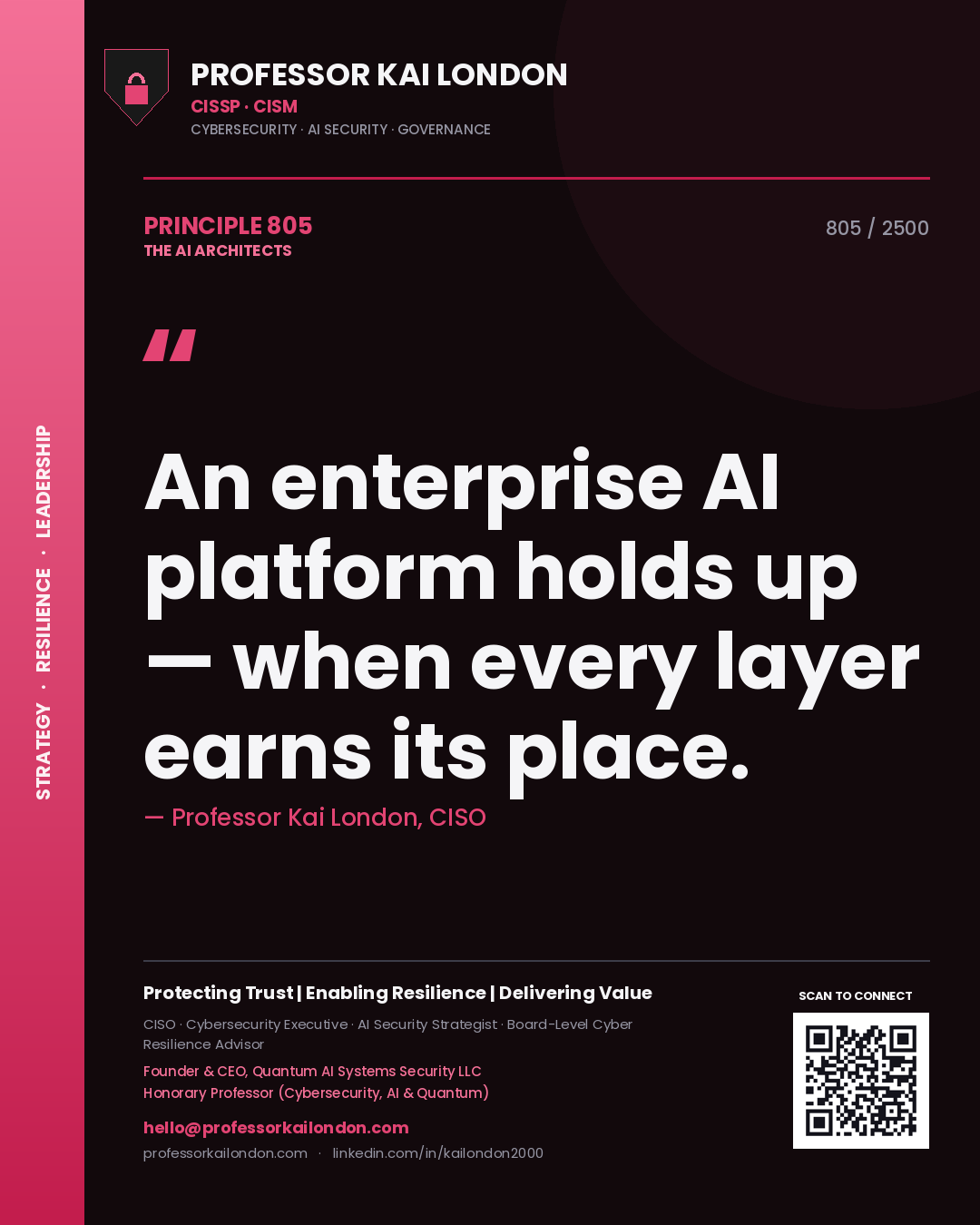 Professor Kai London principle 805: An enterprise AI platform holds up — when every layer earns its place.