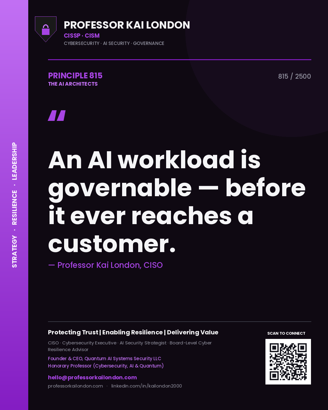 Professor Kai London principle 815: An AI workload is governable — before it ever reaches a customer.
