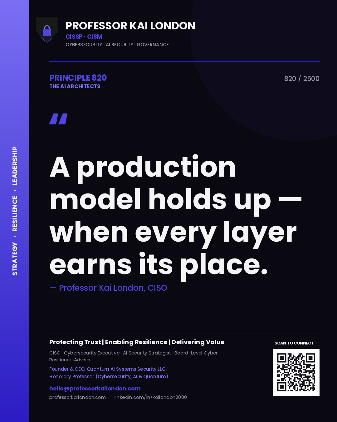 Quote card by Professor Kai London reading 'A production model holds up — when every layer earns its place.'. From the book The AI Architects.