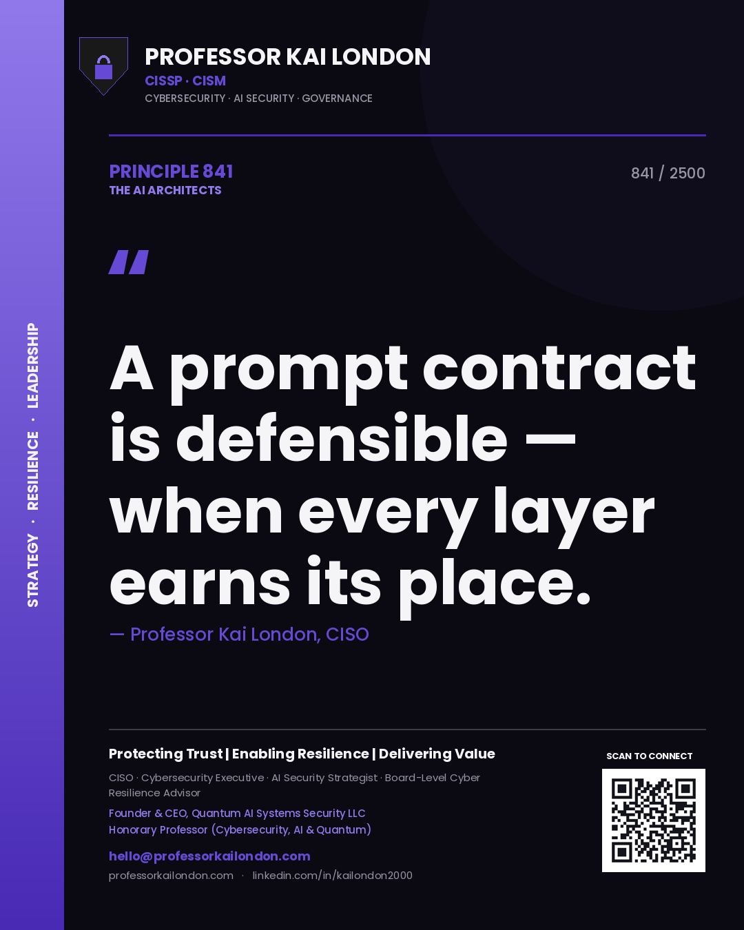 Quote card by Professor Kai London reading 'A prompt contract is defensible — when every layer earns its place.'. From the book The AI Architects.