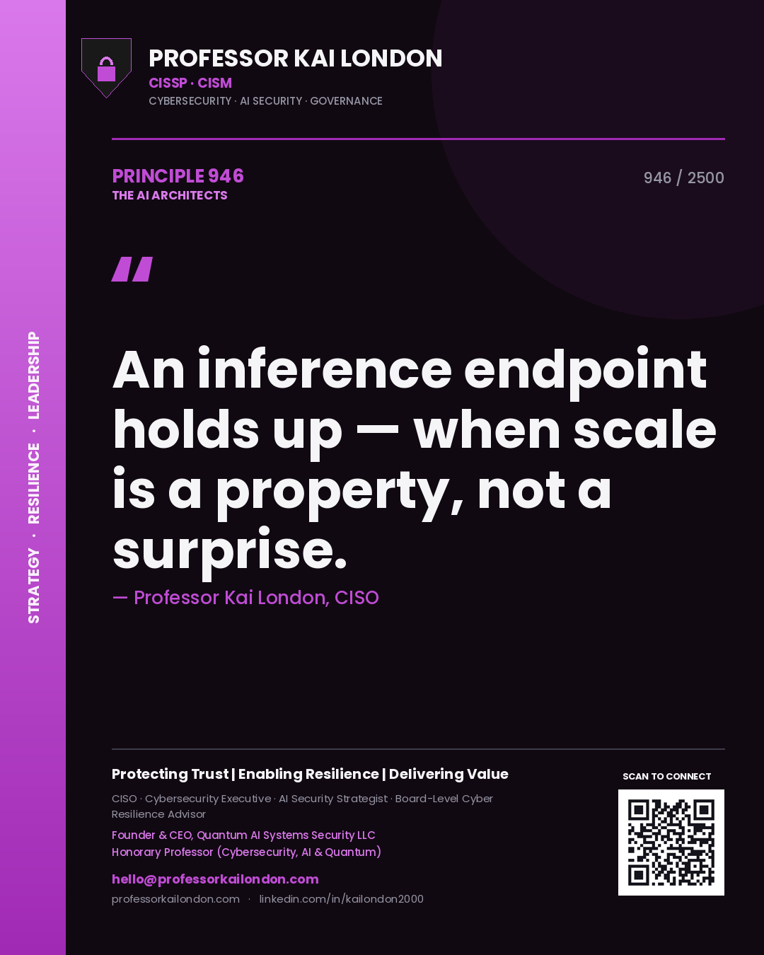 Quote card by Professor Kai London reading 'An inference endpoint holds up — when scale is a property, not a surprise.'. From the book The AI Architects.