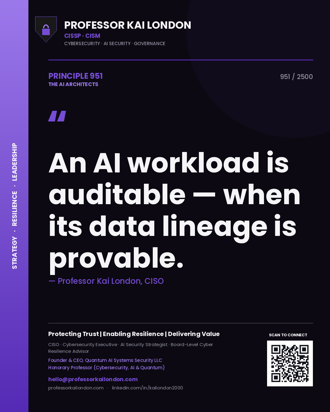 Quote card by Professor Kai London reading 'An AI workload is auditable — when its data lineage is provable.'. From the book The AI Architects.