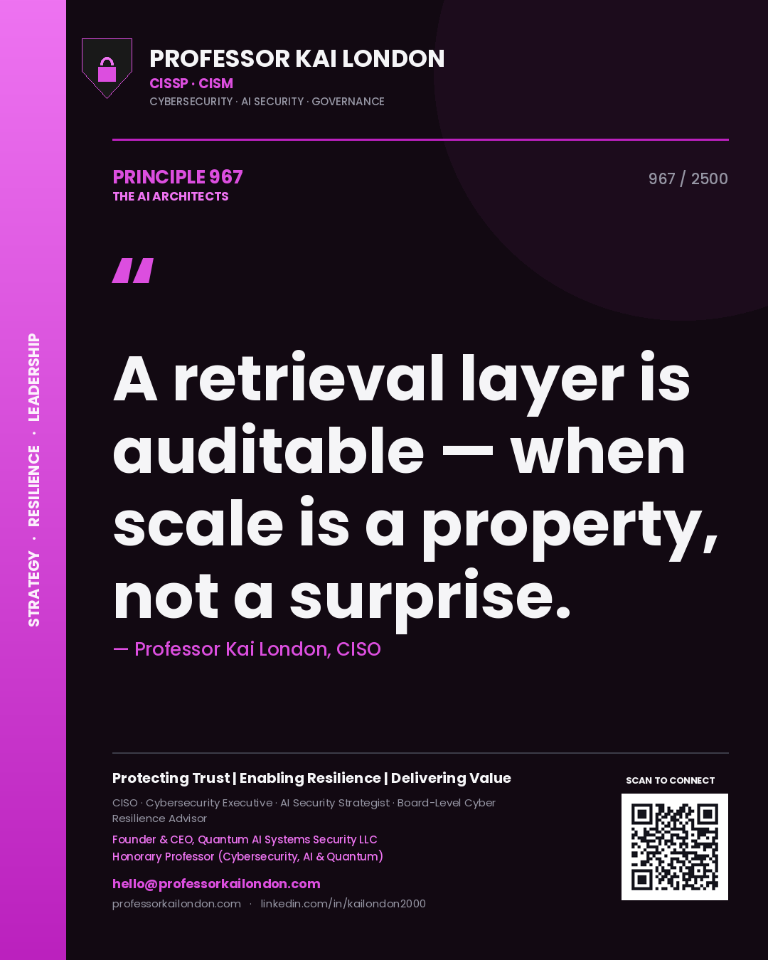 Quote card by Professor Kai London reading 'A retrieval layer is auditable — when scale is a property, not a surprise.'. From the book The AI Architects.