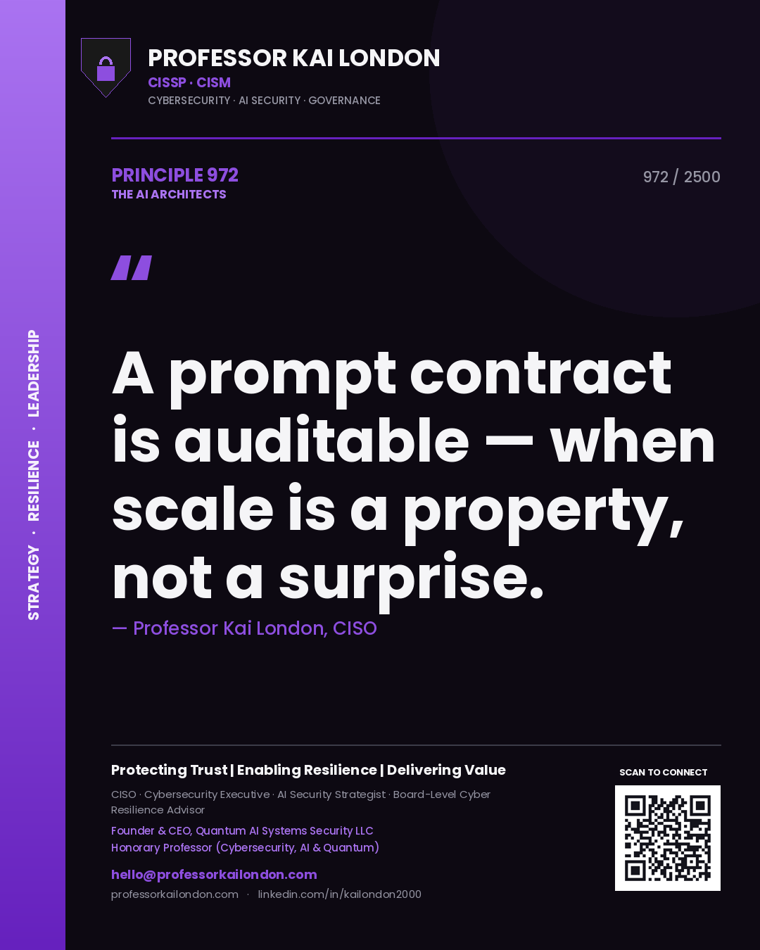 Quote card by Professor Kai London reading 'A prompt contract is auditable — when scale is a property, not a surprise.'. From the book The AI Architects.