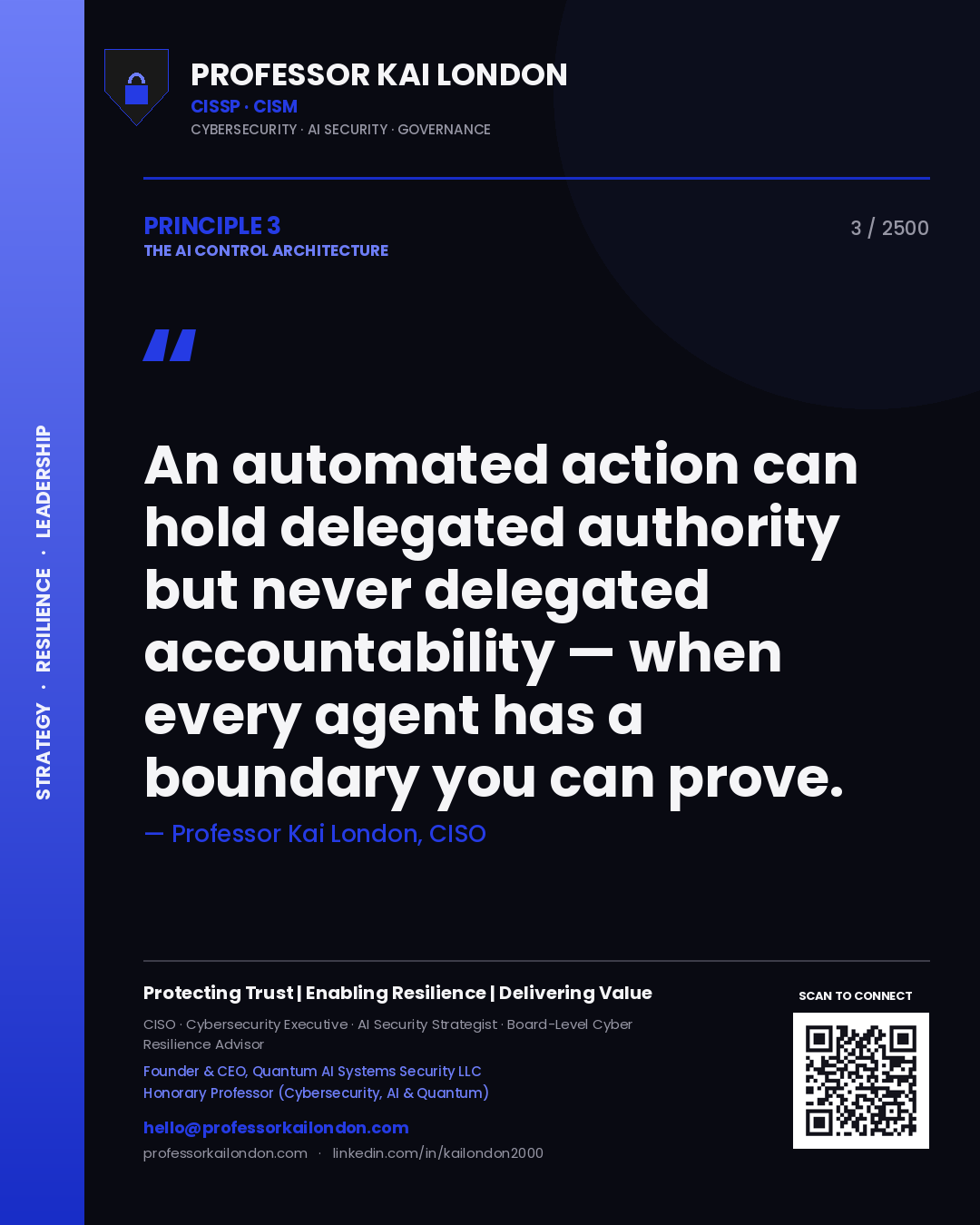 Quote card by Professor Kai London reading 'An automated action can hold delegated authority but never delegated accountability — when every agent has a boundary you can prove.'. From the book The AI Control Architecture.