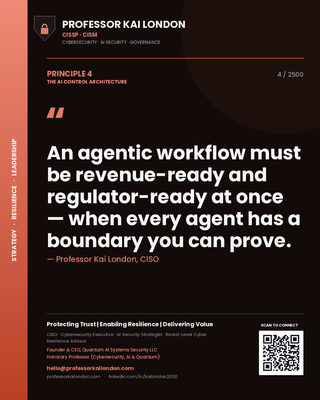 Quote card by Professor Kai London reading 'An agentic workflow must be revenue-ready and regulator-ready at once — when every agent has a boundary you can prove.'. From the book The AI Control Architecture.