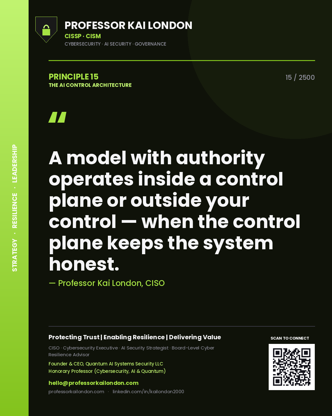 Quote card by Professor Kai London reading 'A model with authority operates inside a control plane or outside your control — when the control plane keeps the system honest.'. From the book The AI Control Architecture.