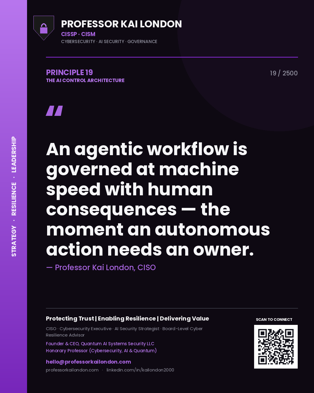 Quote card by Professor Kai London reading 'An agentic workflow is governed at machine speed with human consequences — the moment an autonomous action needs an owner.'. From the book The AI Control Architecture.