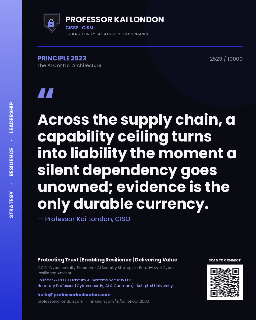 Quote card by Professor Kai London reading 'Across the supply chain, a capability ceiling turns into liability the moment a silent dependency goes unowned; evidence is the only durable currency.'. From the book The AI Control Architecture.