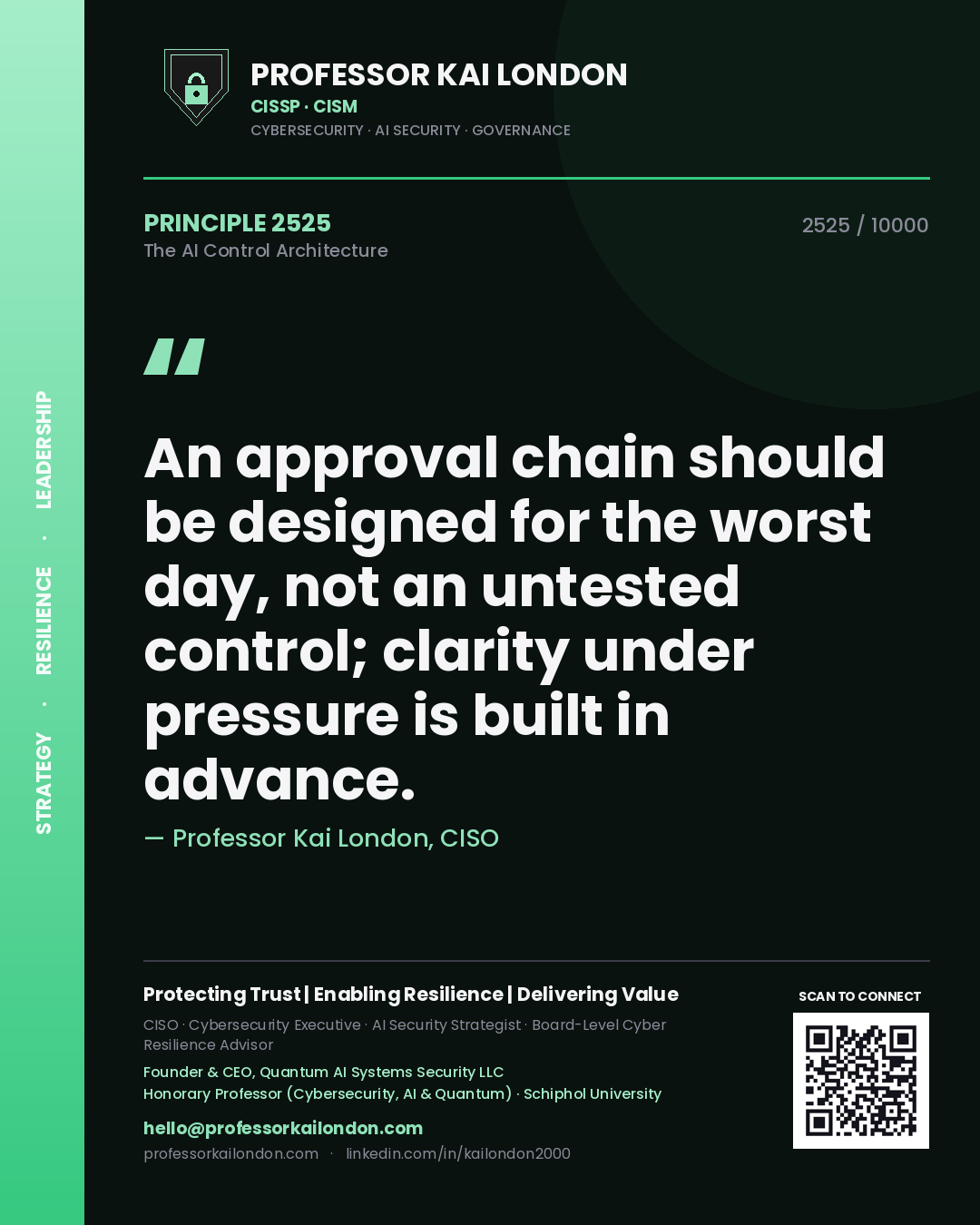 Quote card by Professor Kai London reading 'An approval chain should be designed for the worst day, not an untested control; clarity under pressure is built in advance.'. From the book The AI Control Architecture.