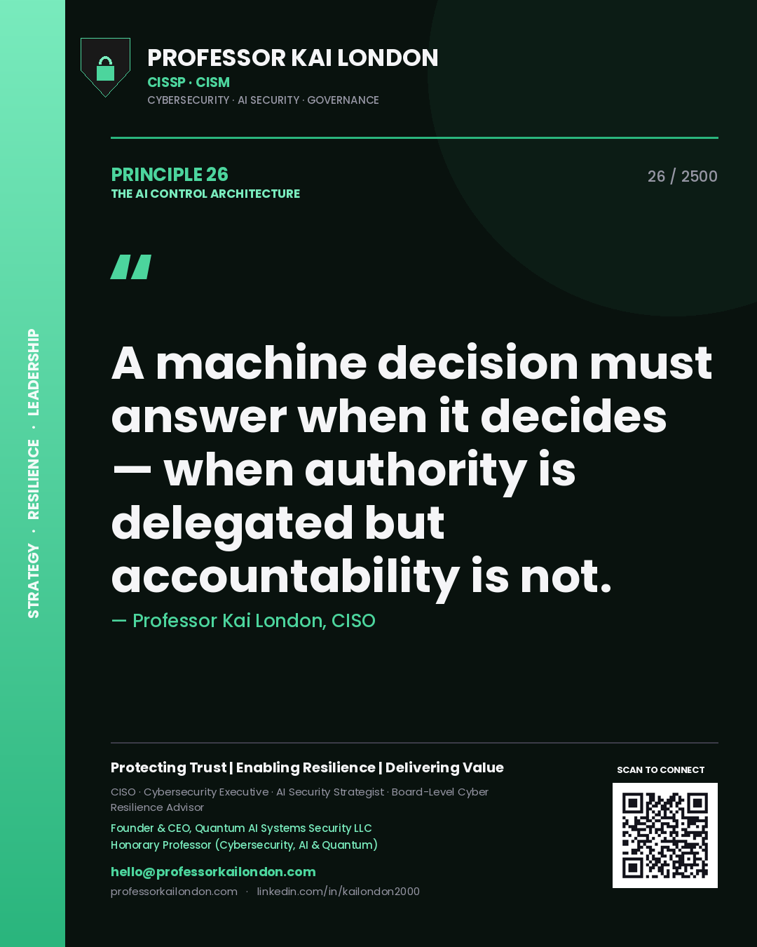 Quote card by Professor Kai London reading 'A machine decision must answer when it decides — when authority is delegated but accountability is not.'. From the book The AI Control Architecture.