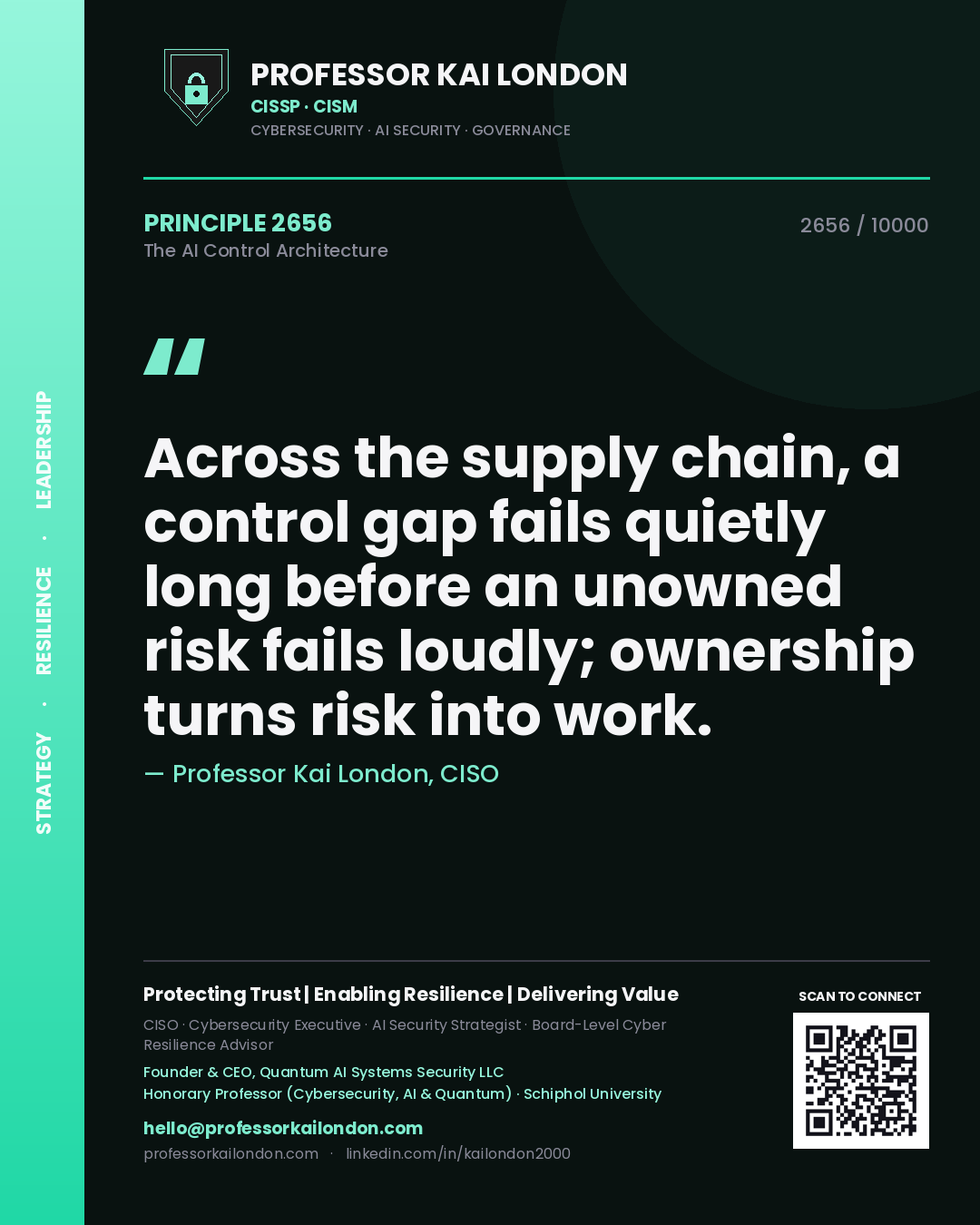 Professor Kai London principle 2656: Across the supply chain, a control gap fails quietly long before an unowned risk fails loudly; ownership turns risk into work.