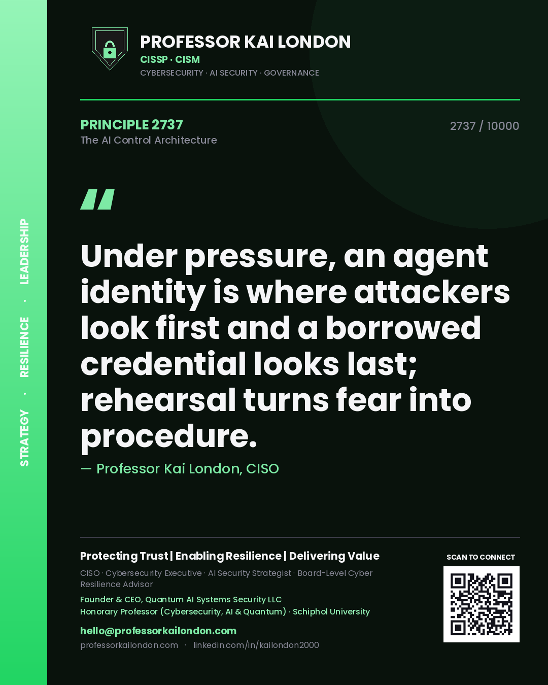 Quote card by Professor Kai London reading 'Under pressure, an agent identity is where attackers look first and a borrowed credential looks last; rehearsal turns fear into procedure.'. From the book The AI Control Architecture.