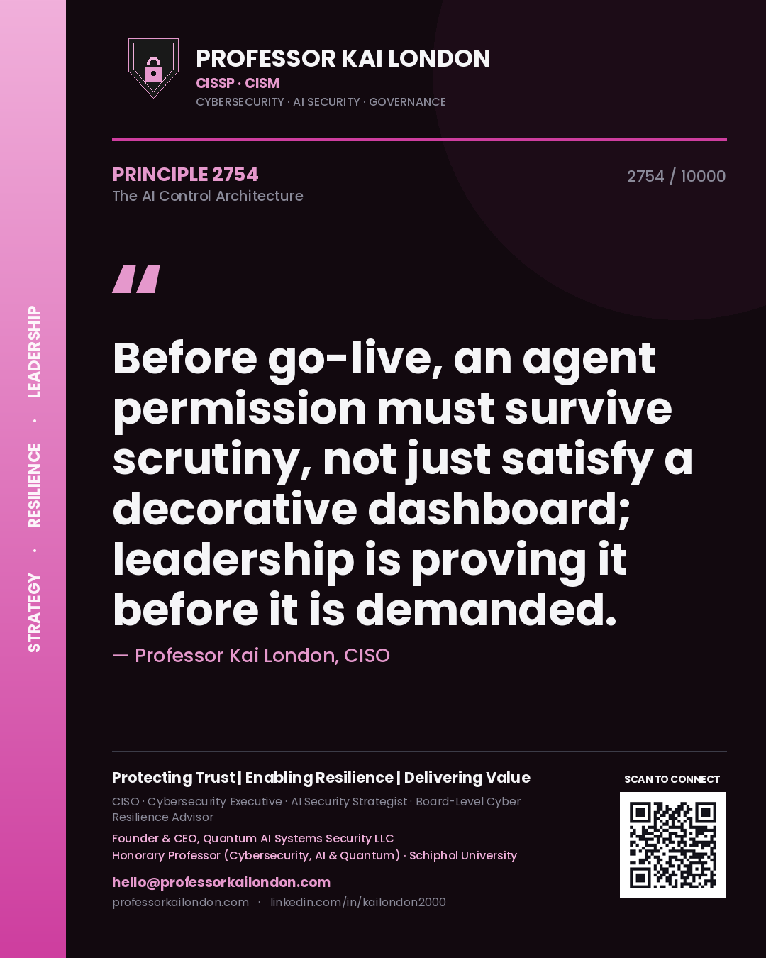 Quote card by Professor Kai London reading 'Before go-live, an agent permission must survive scrutiny, not just satisfy a decorative dashboard; leadership is proving it before it is demanded.'. From the book The AI Control Architecture.