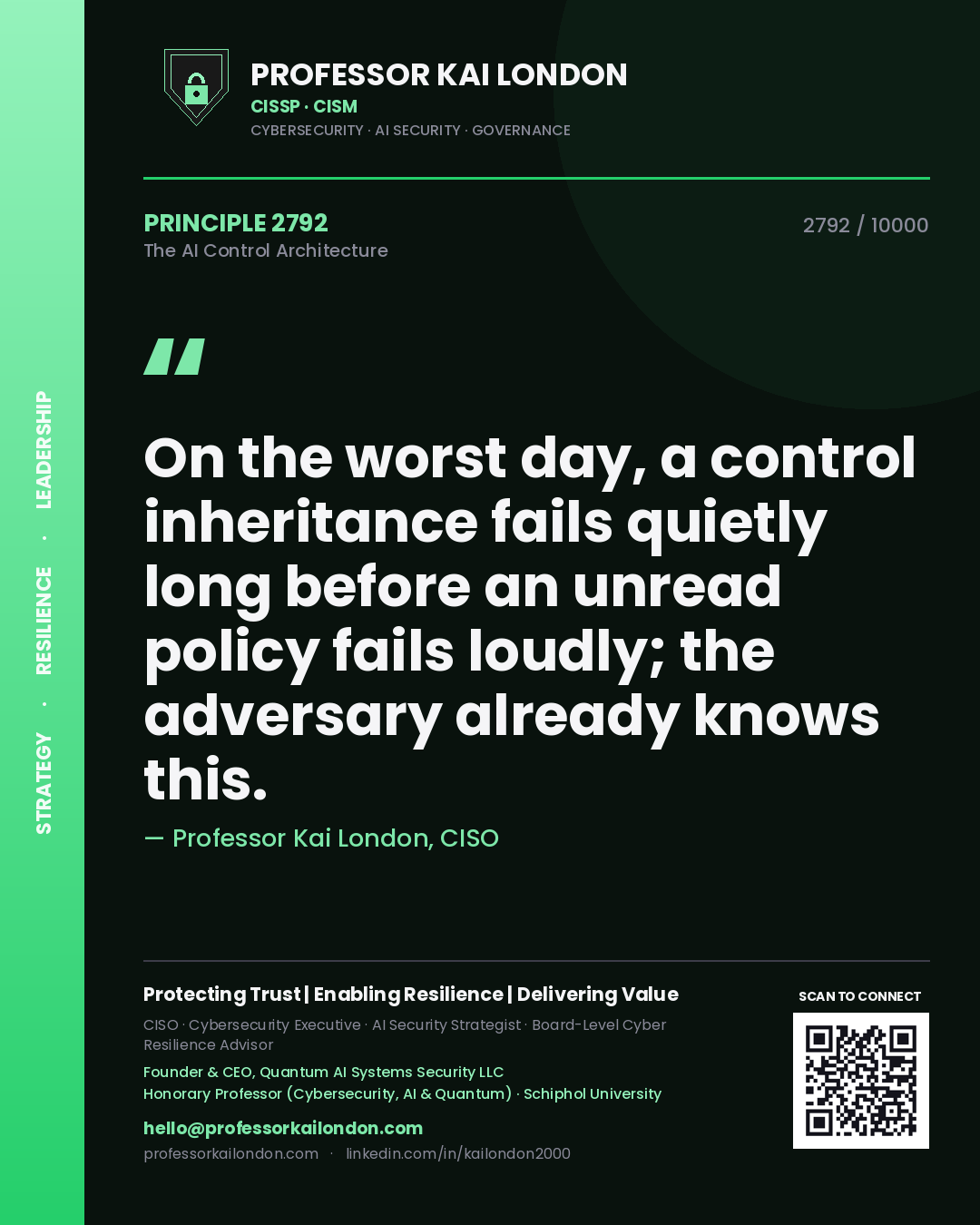 Quote card by Professor Kai London reading 'On the worst day, a control inheritance fails quietly long before an unread policy fails loudly; the adversary already knows this.'. From the book The AI Control Architecture.