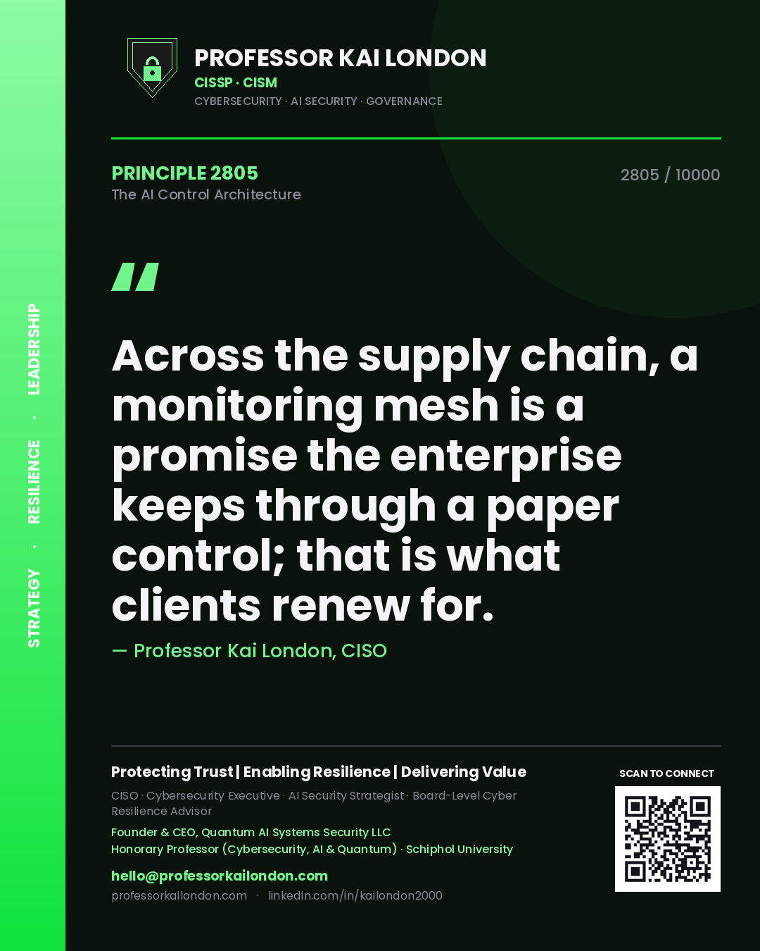 Quote card by Professor Kai London reading 'Across the supply chain, a monitoring mesh is a promise the enterprise keeps through a paper control; that is what clients renew for.'. From the book The AI Control Architecture.