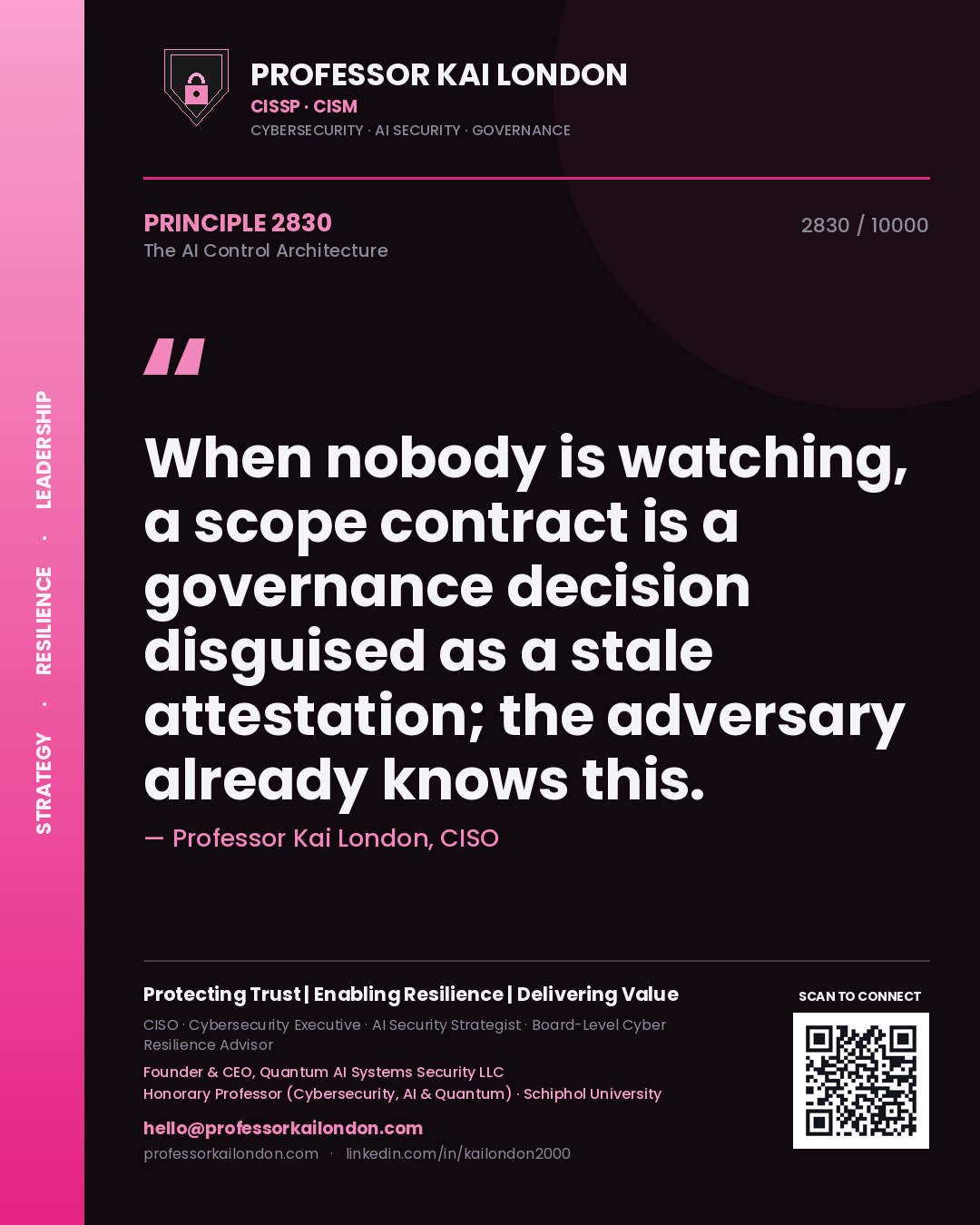 Professor Kai London principle 2830: When nobody is watching, a scope contract is a governance decision disguised as a stale attestation; the adversary already knows this.