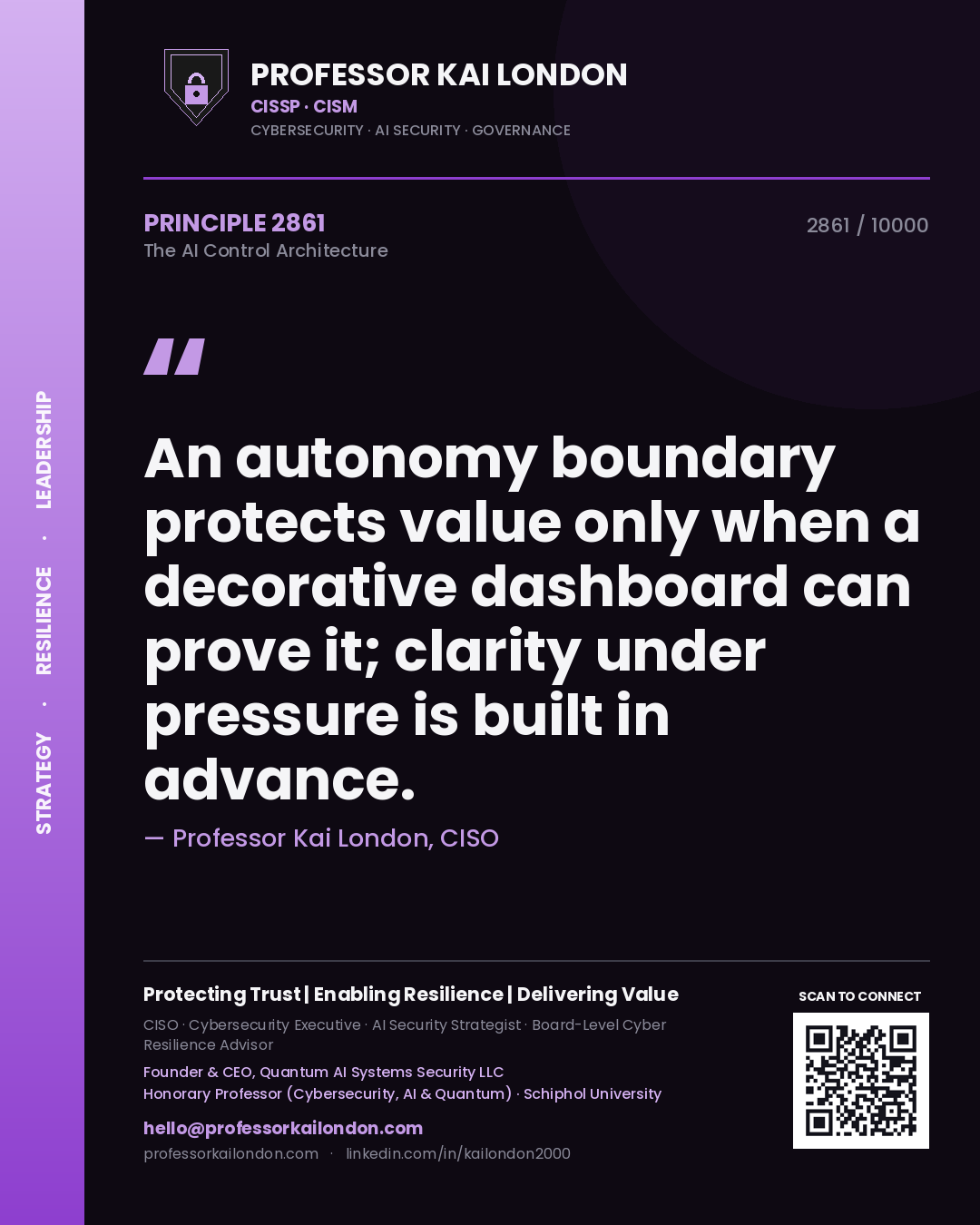 Quote card by Professor Kai London reading 'An autonomy boundary protects value only when a decorative dashboard can prove it; clarity under pressure is built in advance.'. From the book The AI Control Architecture.