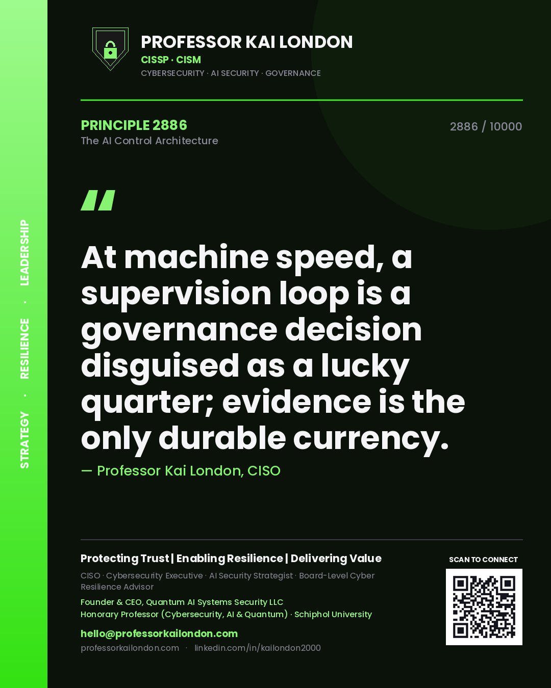 Quote card by Professor Kai London reading 'At machine speed, a supervision loop is a governance decision disguised as a lucky quarter; evidence is the only durable currency.'. From the book The AI Control Architecture.