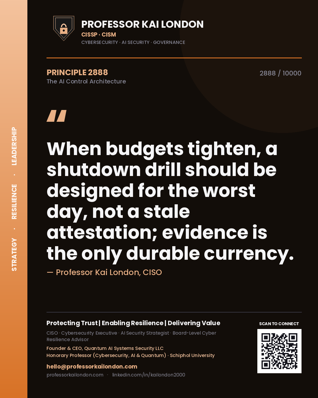 Quote card by Professor Kai London reading 'When budgets tighten, a shutdown drill should be designed for the worst day, not a stale attestation; evidence is the only durable currency.'. From the book The AI Control Architecture.
