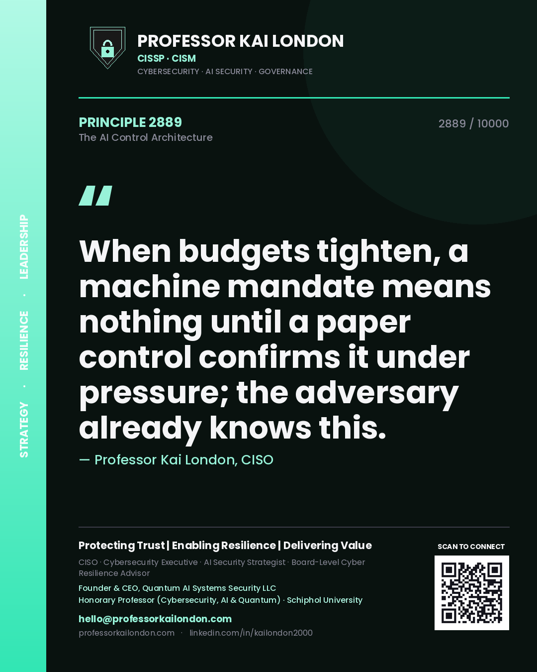 Quote card by Professor Kai London reading 'When budgets tighten, a machine mandate means nothing until a paper control confirms it under pressure; the adversary already knows this.'. From the book The AI Control Architecture.