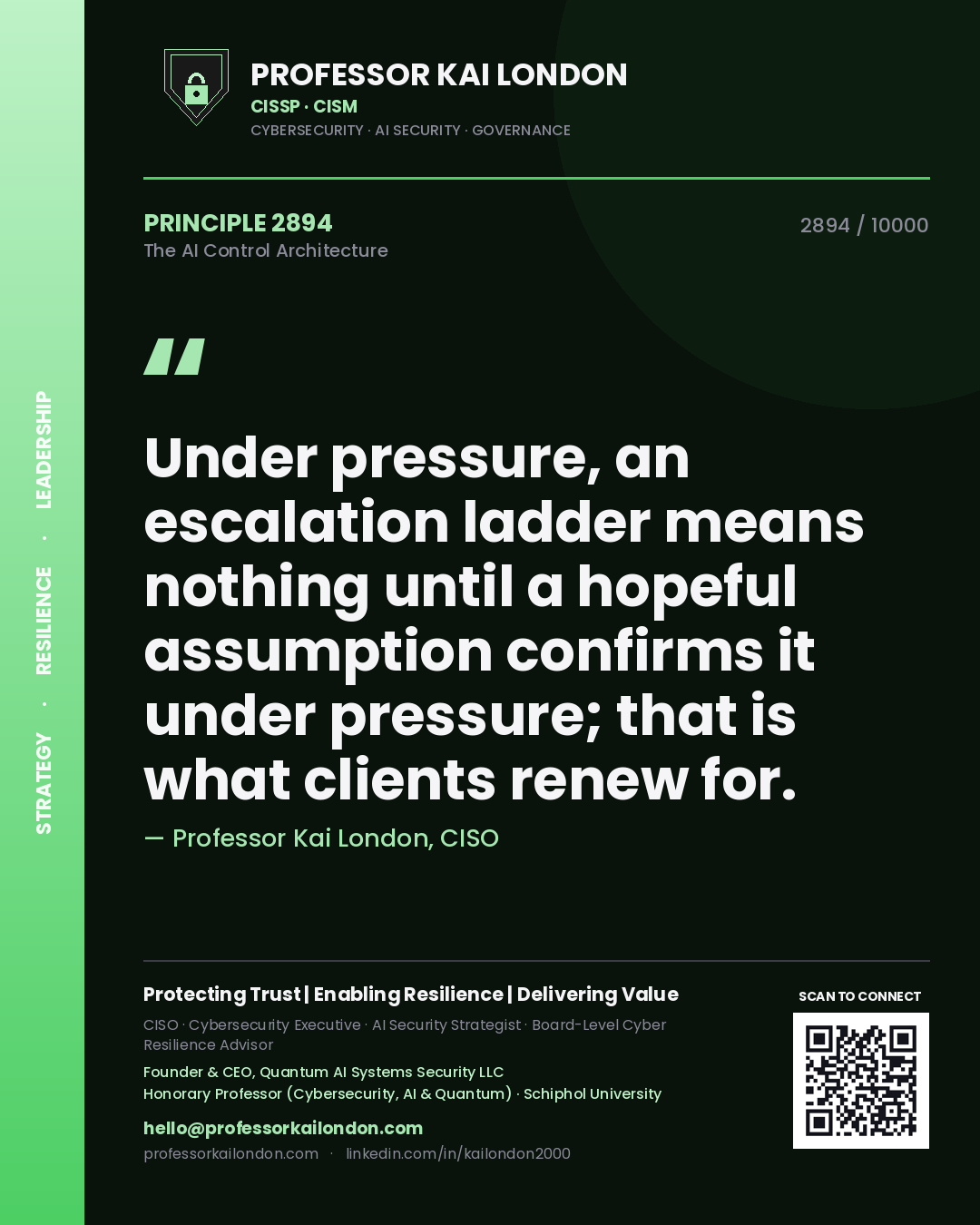 Quote card by Professor Kai London reading 'Under pressure, an escalation ladder means nothing until a hopeful assumption confirms it under pressure; that is what clients renew for.'. From the book The AI Control Architecture.