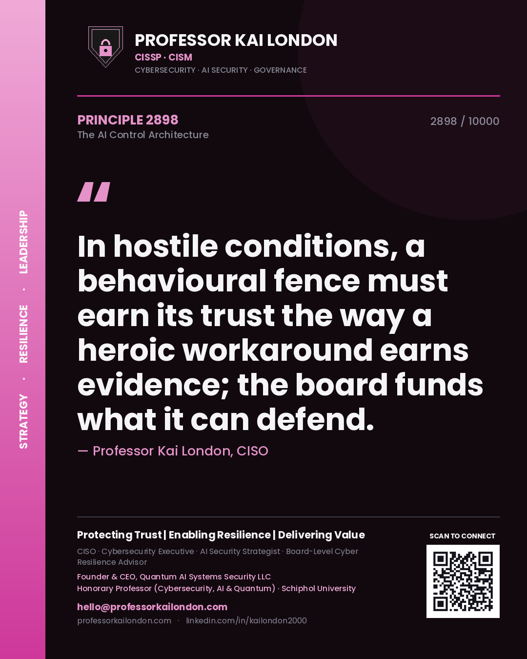 Quote card by Professor Kai London reading 'In hostile conditions, a behavioural fence must earn its trust the way a heroic workaround earns evidence; the board funds what it can defend.'. From the book The AI Control Architecture.