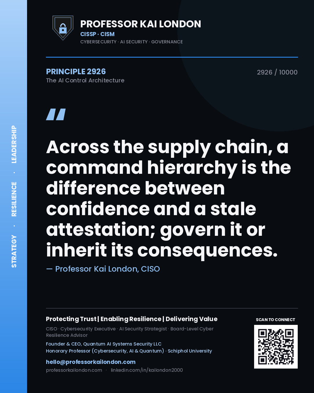 Quote card by Professor Kai London reading 'Across the supply chain, a command hierarchy is the difference between confidence and a stale attestation; govern it or inherit its consequences.'. From the book The AI Control Architecture.