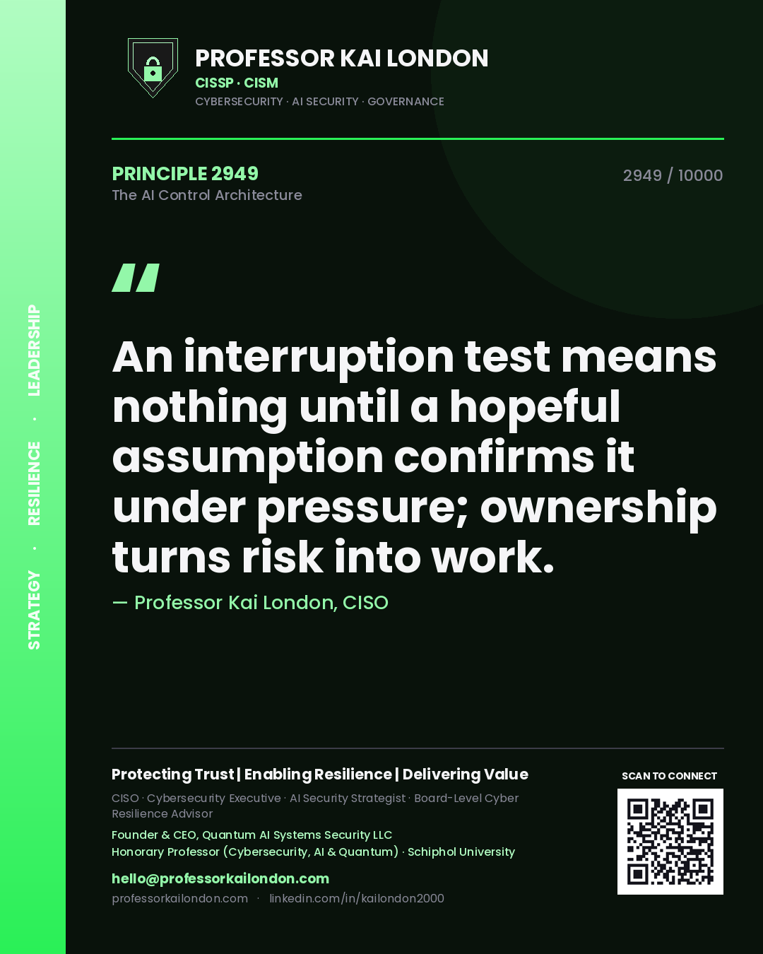 Quote card by Professor Kai London reading 'An interruption test means nothing until a hopeful assumption confirms it under pressure; ownership turns risk into work.'. From the book The AI Control Architecture.