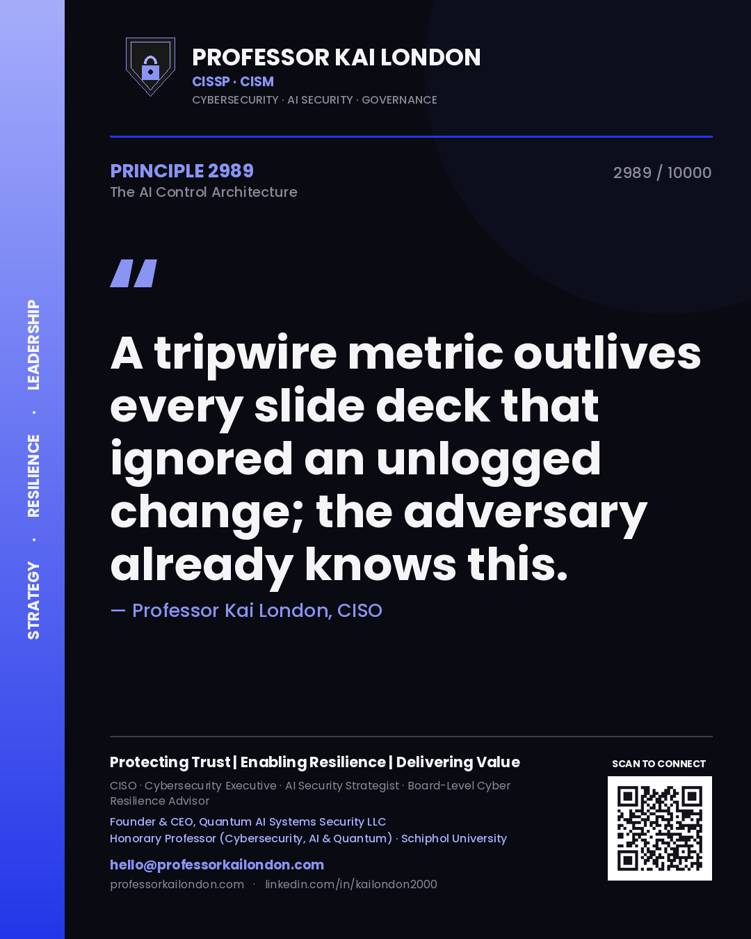 Quote card by Professor Kai London reading 'A tripwire metric outlives every slide deck that ignored an unlogged change; the adversary already knows this.'. From the book The AI Control Architecture.