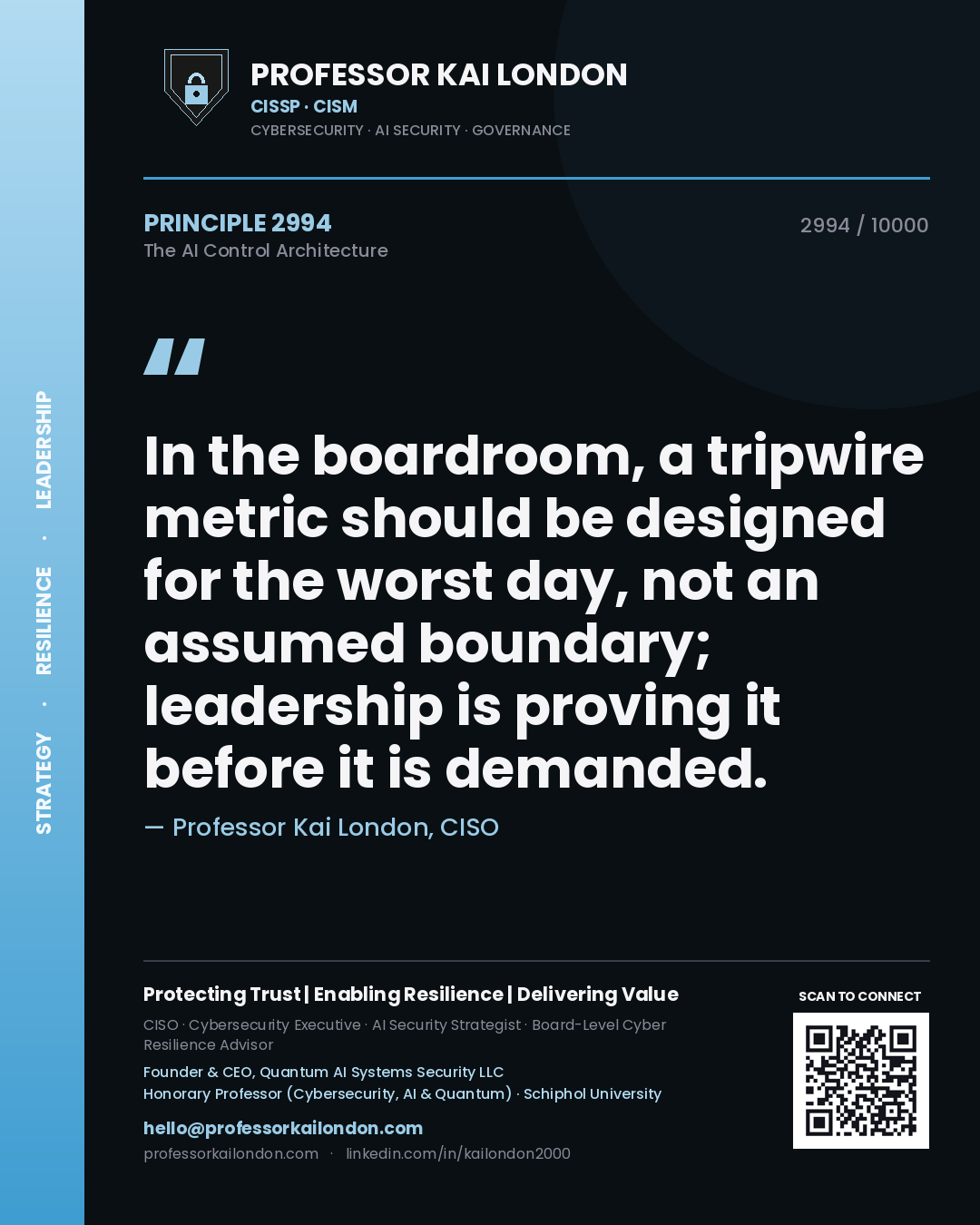 Professor Kai London principle 2994: In the boardroom, a tripwire metric should be designed for the worst day, not an assumed boundary; leadership is proving it before it is demanded.