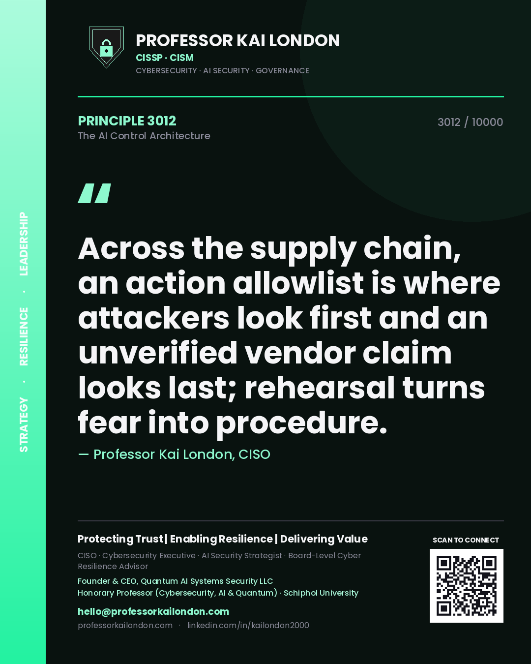 Quote card by Professor Kai London reading 'Across the supply chain, an action allowlist is where attackers look first and an unverified vendor claim looks last; rehearsal turns fear into procedure.'. From the book The AI Control Architecture.