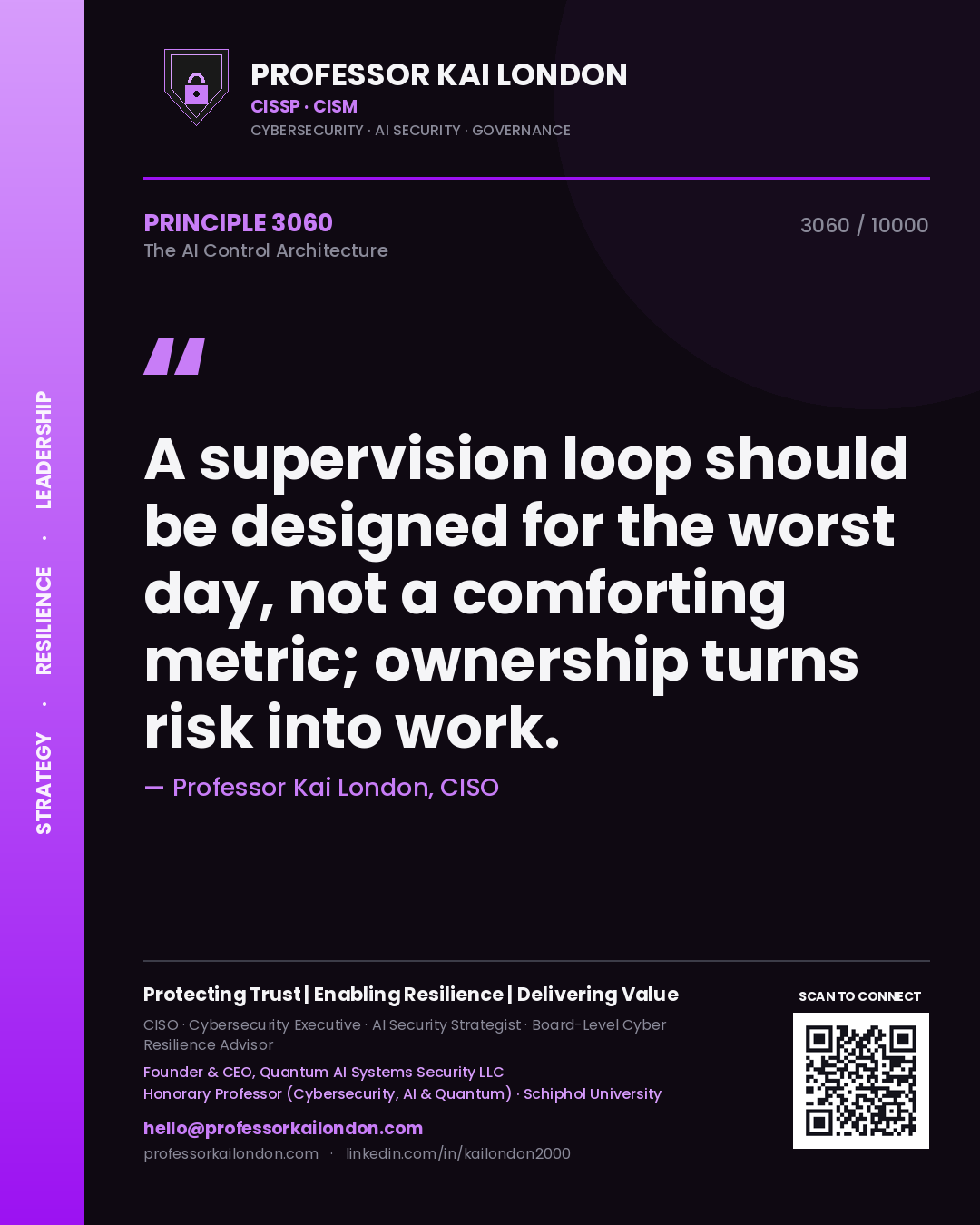 Professor Kai London principle 3060: A supervision loop should be designed for the worst day, not a comforting metric; ownership turns risk into work.