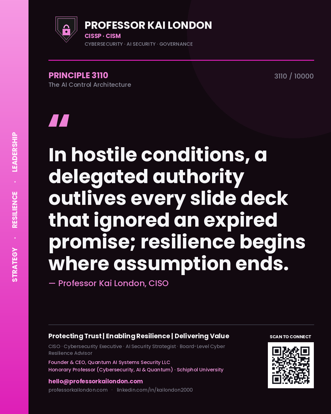 Quote card by Professor Kai London reading 'In hostile conditions, a delegated authority outlives every slide deck that ignored an expired promise; resilience begins where assumption ends.'. From the book The AI Control Architecture.