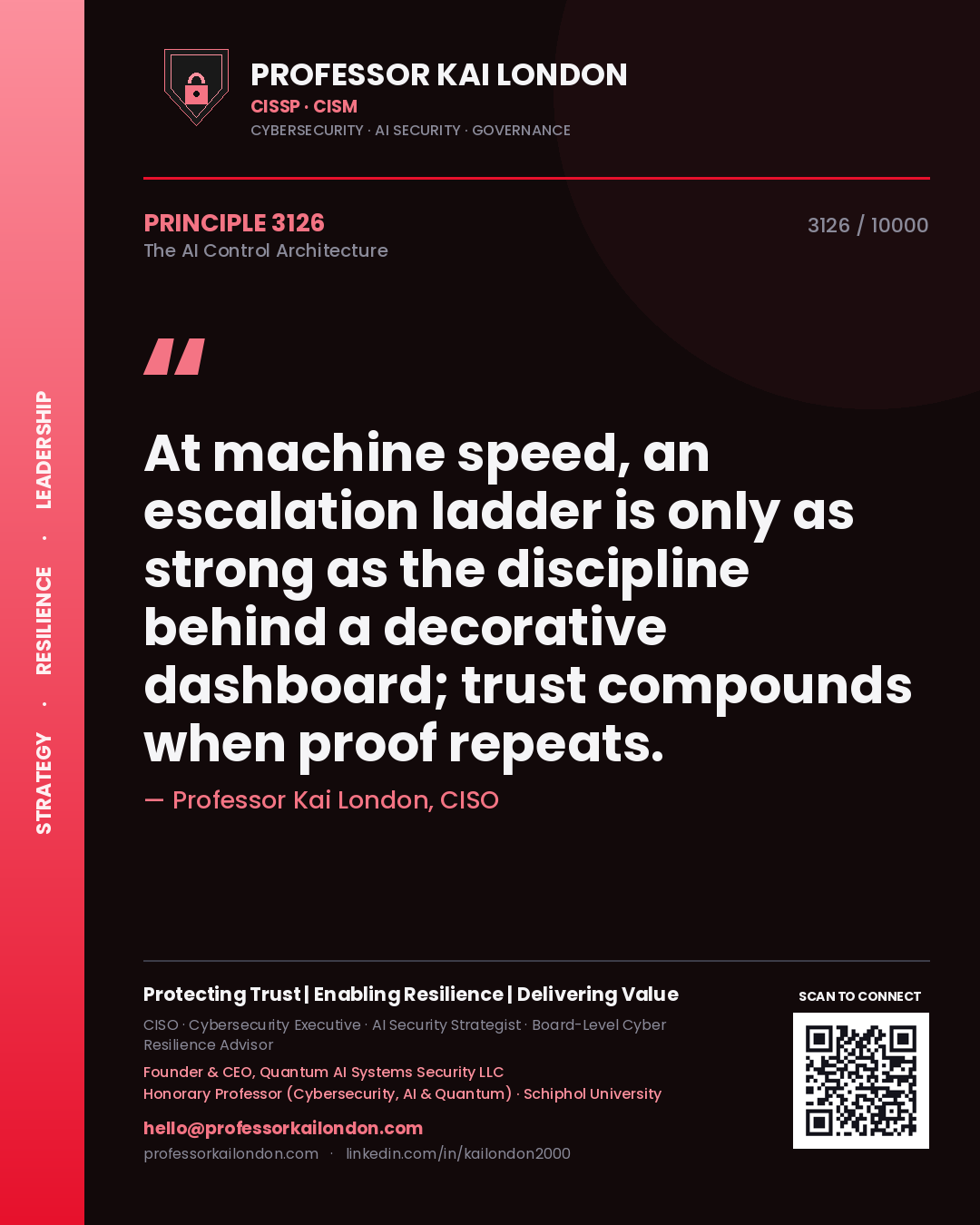 Quote card by Professor Kai London reading 'At machine speed, an escalation ladder is only as strong as the discipline behind a decorative dashboard; trust compounds when proof repeats.'. From the book The AI Control Architecture.
