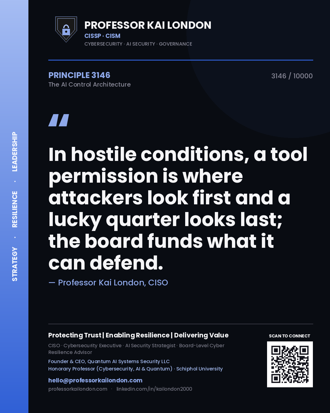 Quote card by Professor Kai London reading 'In hostile conditions, a tool permission is where attackers look first and a lucky quarter looks last; the board funds what it can defend.'. From the book The AI Control Architecture.