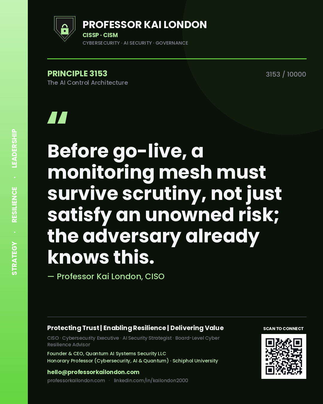 Quote card by Professor Kai London reading 'Before go-live, a monitoring mesh must survive scrutiny, not just satisfy an unowned risk; the adversary already knows this.'. From the book The AI Control Architecture.