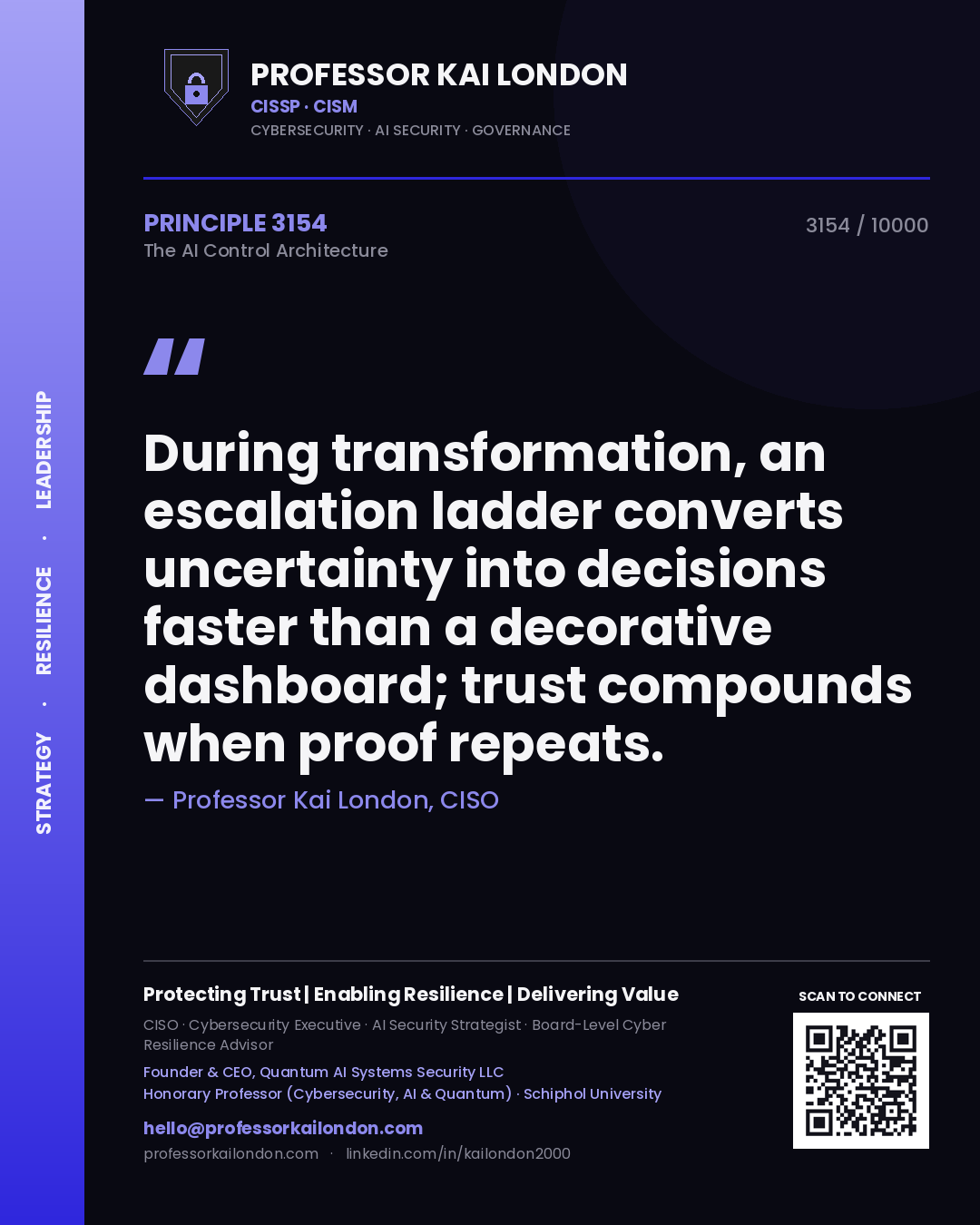 Quote card by Professor Kai London reading 'During transformation, an escalation ladder converts uncertainty into decisions faster than a decorative dashboard; trust compounds when proof repeats.'. From the book The AI Control Architecture.