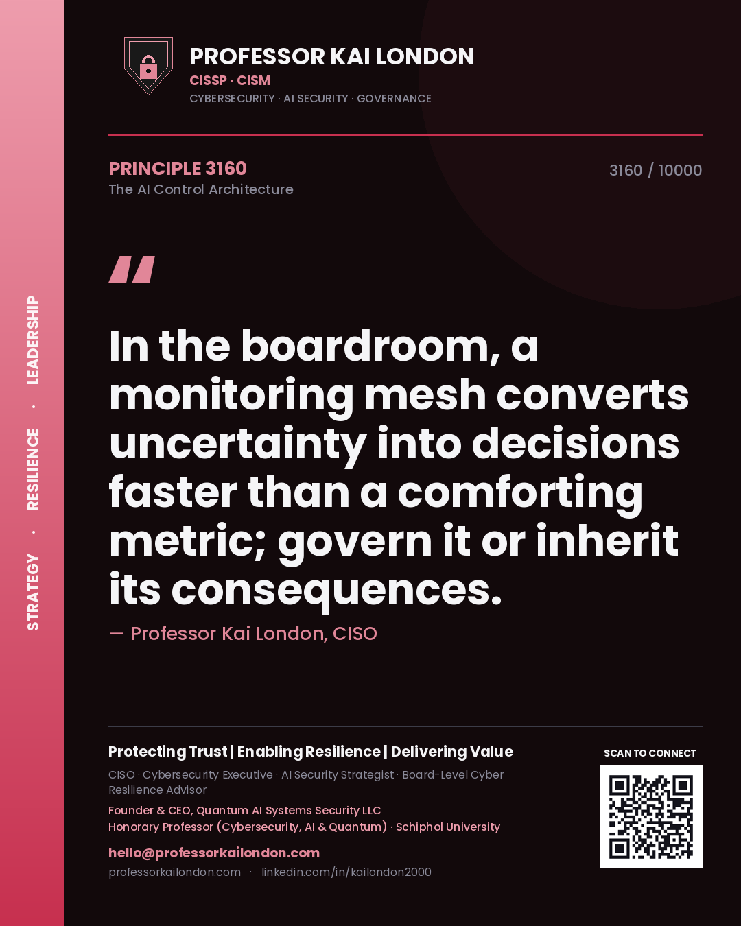Quote card by Professor Kai London reading 'In the boardroom, a monitoring mesh converts uncertainty into decisions faster than a comforting metric; govern it or inherit its consequences.'. From the book The AI Control Architecture.