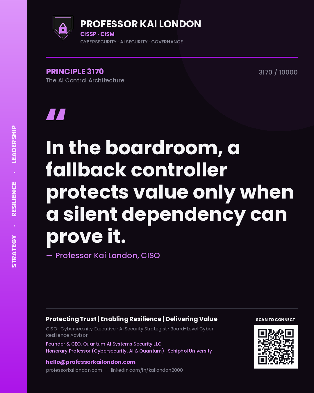 Quote card by Professor Kai London reading 'In the boardroom, a fallback controller protects value only when a silent dependency can prove it.'. From the book The AI Control Architecture.