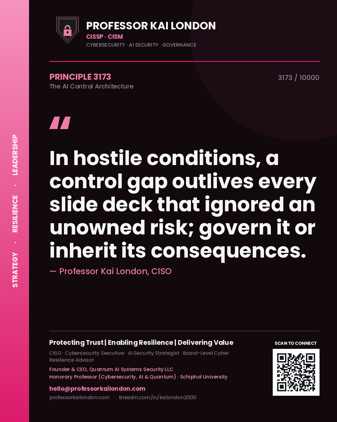 Quote card by Professor Kai London reading 'In hostile conditions, a control gap outlives every slide deck that ignored an unowned risk; govern it or inherit its consequences.'. From the book The AI Control Architecture.